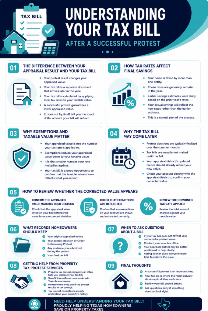Understanding your tax bill